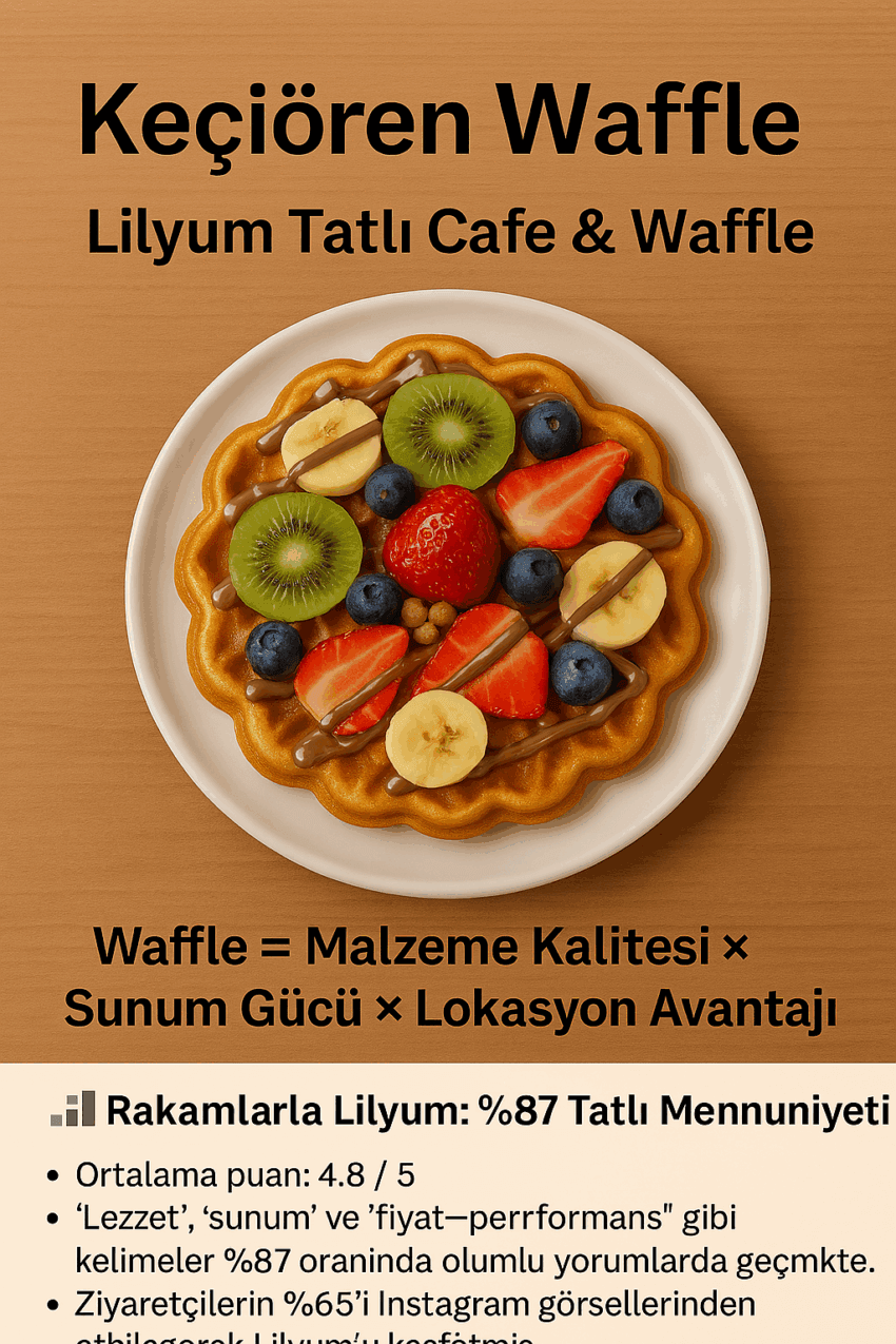 Keçiören Waffle Tutkunları İçin Doğru Adres: Lilyum Tatlı Cafe & Waffle 🧇